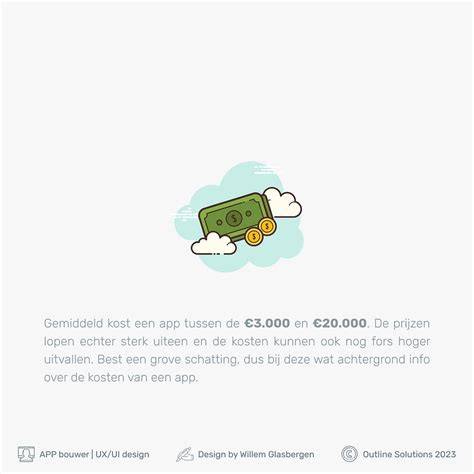 Infographic: Factoren die de kosten bepalen bij een badkamer in Volendam (sanitair, indeling, installatie, maatwerk, tegels)