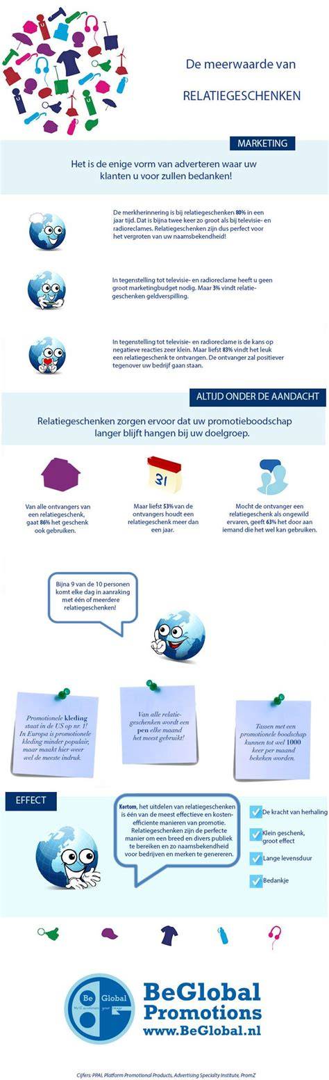 Infographic: Meerwaarde van juiste voegmiddel en stappenplan