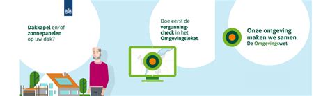 Diagram: Vergunningcheckproces Omgevingsloket