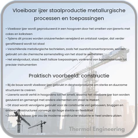 Infographic PUR-schuim processen: samenstelling, uitharding en toepassingen