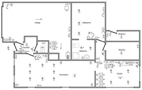 schema_lichtplan_badkamer