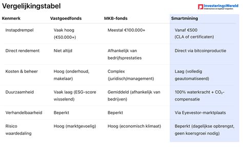 Vergelijking van kwasttypen: varkensharen vs synthetisch