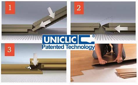 Infographic: Uniclic vs snelklikssystemen