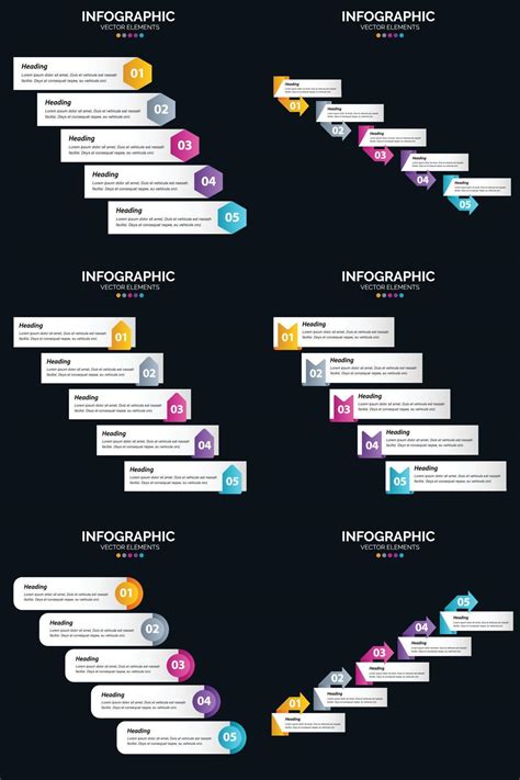 Infographics: Vergunningsproces en stappen bij transformatie