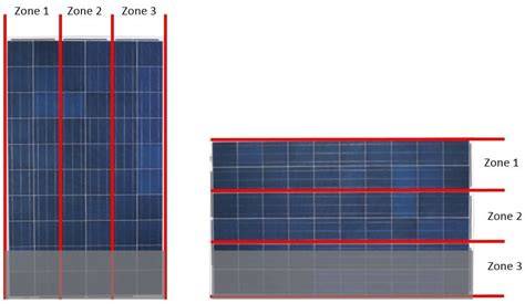 Proefplaat met verschillende lay-outs: horizontaal en verticaal plaatsen