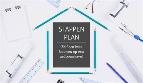 Infographic: stappenplan zelf bouwen in Spanje