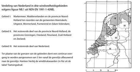 Schets van windbelasting en balkons langs de boulevard