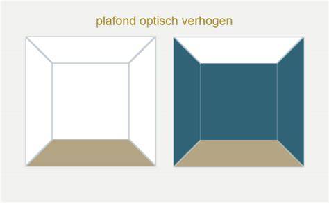 Infographic over kleur en ruimtelijk effect: plafond donker/lichter dan muren, lambrisering, accentwand