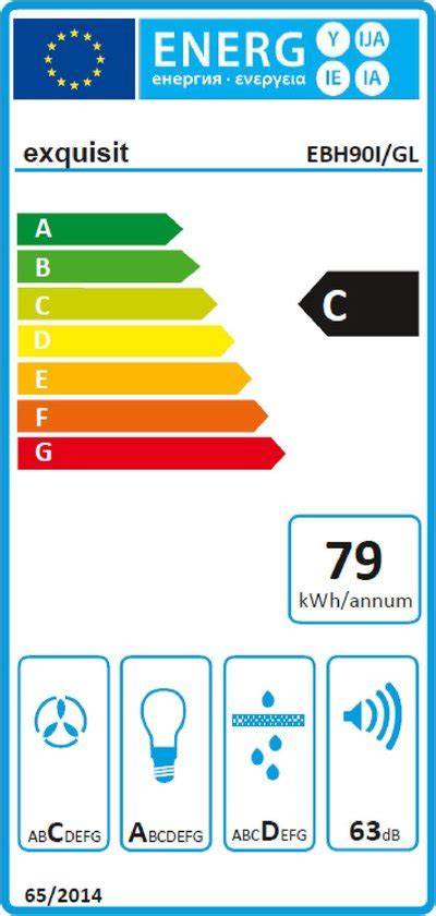 Infographic: Reinigingstips en onderhoudsschema voor Exquisit EBH90I GL