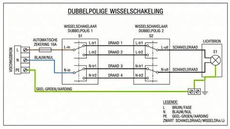 Schema: stappenplan voor buitengebruik met dubbele verlijming