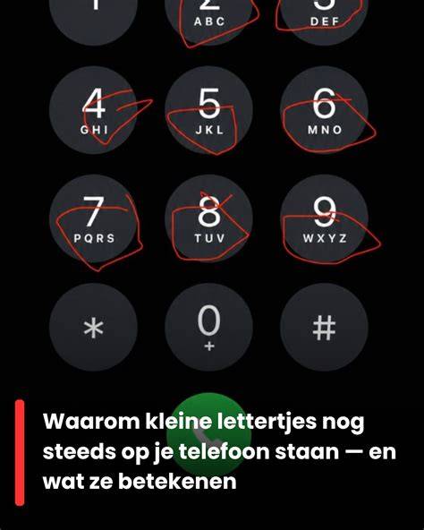 Grafiek: SKG-niveaus en wat ze betekenen