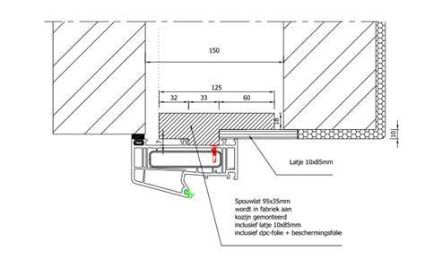 Infographic: Bestanddelen bouwkundige aansluiting kozijn-stelkozijn