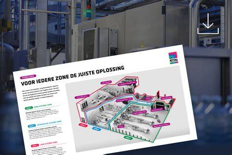 Horizontale installatie infographic