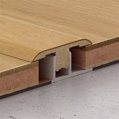 Quick-Step Incizo-profiel montage
