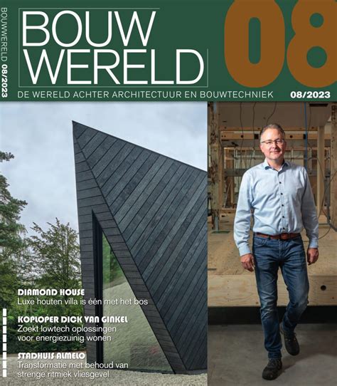 Infografiek: Verdelingsniveaus van architectuur, interieur en bouwtechniek
