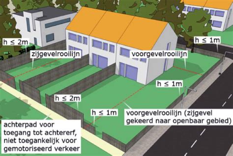 rechtszaak-hoven-regels-erfafscheiding