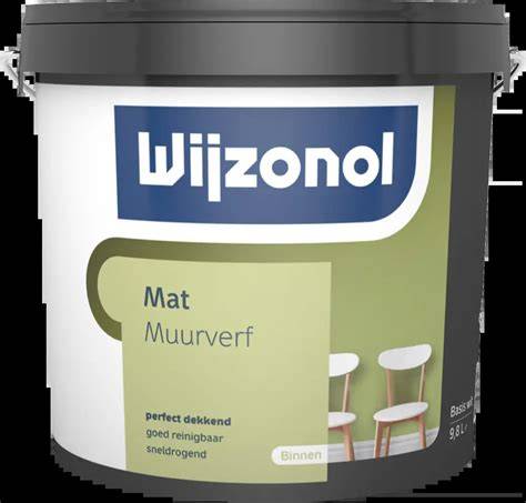Infografiek: Samenvatting kenmerken Wijzonol Muurverf Mat