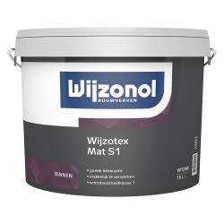 Diagram: toepassingsadvies Wijzotex Mat S1