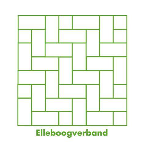Infographic: Overzicht legverbanden zoals visgraat en elleboogverband