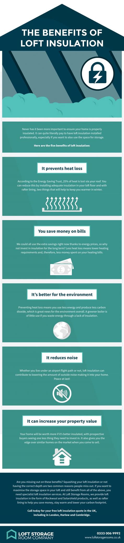 Infographic over Loft vs Lodge kenmerken en installatie