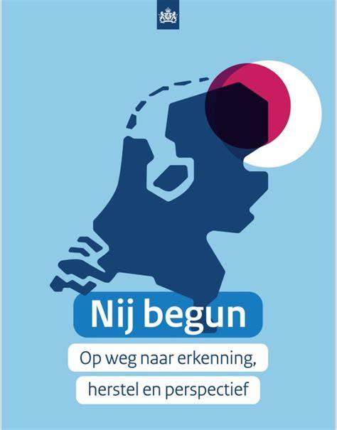 Kaart: regio Nij Begun en deelnemende gemeenten