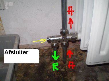 Infographic: Soorten voetventielen en hun positie in een radiator