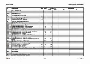 Checklist verbouwen infographic