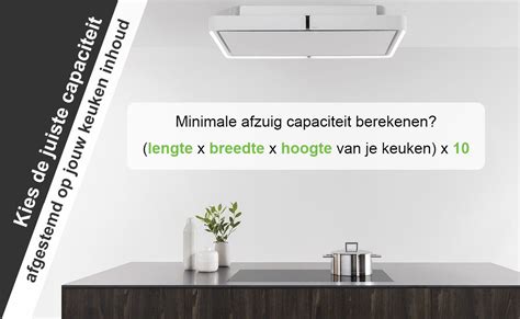 Infographic: Hoe kies je de juiste afzuigkap (afvoer vs recirculatie, hoogte, capaciteit)