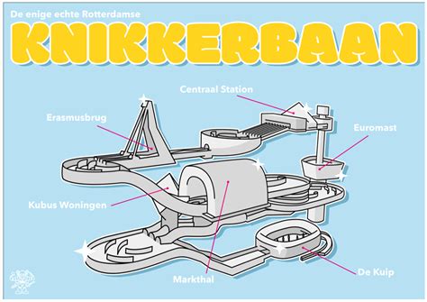 Koker regenstok geïnspireerde knikkerbaan infographic