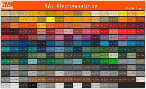 Kleurstaal en RAL-kaart naastrodeBaksteen