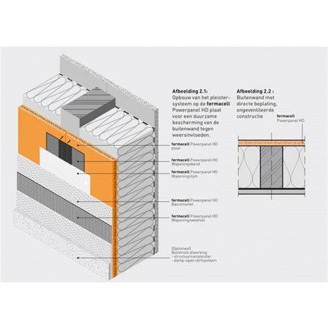 Afbeelding: Fermacell Powerpanel waterdichte systeemopstelling met afdichtingshoeken