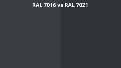Infographic: Unterschiede zwischen RAL 7016 en RAL 7021
