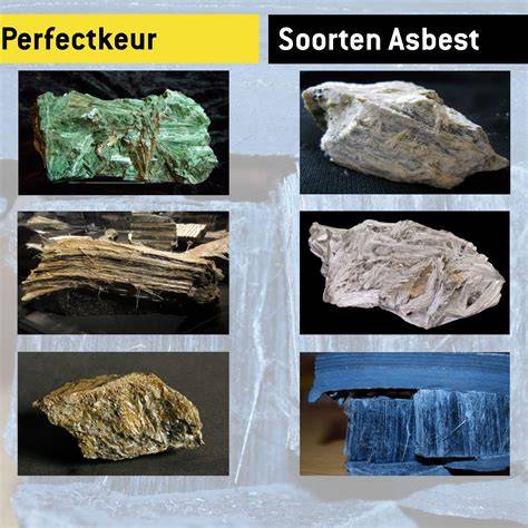 Infographic: Soorten asbest en risicoklassen