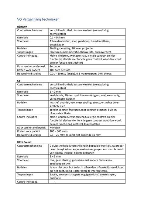 Infographic: vergelijking technieken buitenstuc