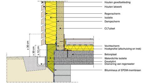 Foto: detail van krablaag en afwerklaag