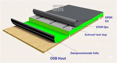 Diagram van de opbouw van een EPDM-dak