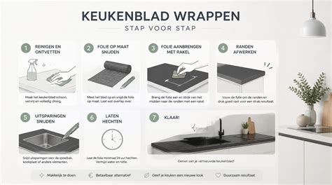 Infographic: Stappenplan maatwerk keukenblad
