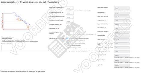 Diagram: Plaatsingsopties plat dak vs lessenaarsdak
