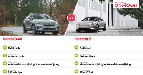 Overzicht technische gegevens 2E32 vs 2E35