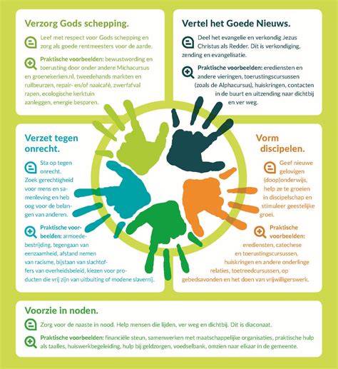 Infographic: kenmerken Pearlcoat, toepassingsgebieden en verwerking