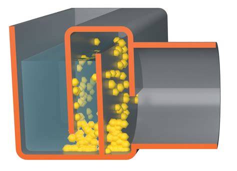 Illustratie: Dryphon-technologie en Clean Color-afwerking