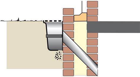 Renovatiekoker installatie op gevel