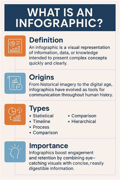 Infographic: