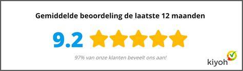 Reviews en klanttevredenheid: voorbeeldcitaten