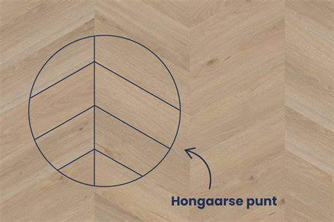 Foto: visgraat laminaat en Hongaarse punt patroon