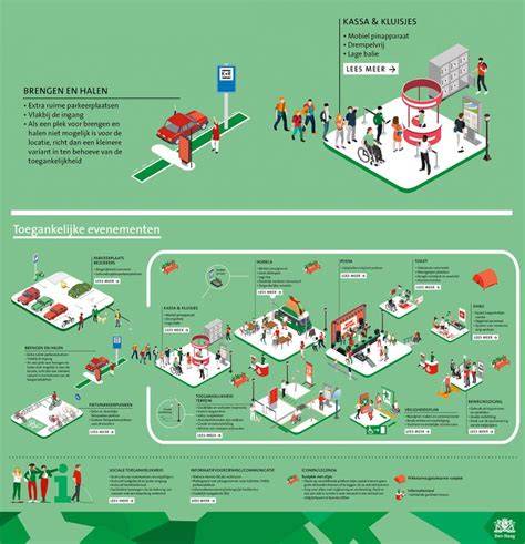 infographic: causes en herstelopties van badkamertegels