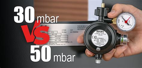 Schema: Aansluitingen en drukniveaus (30 mbar vs 50 mbar)