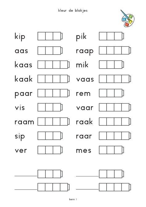Diagram: basis schoonmaakstappen voor werkbladen