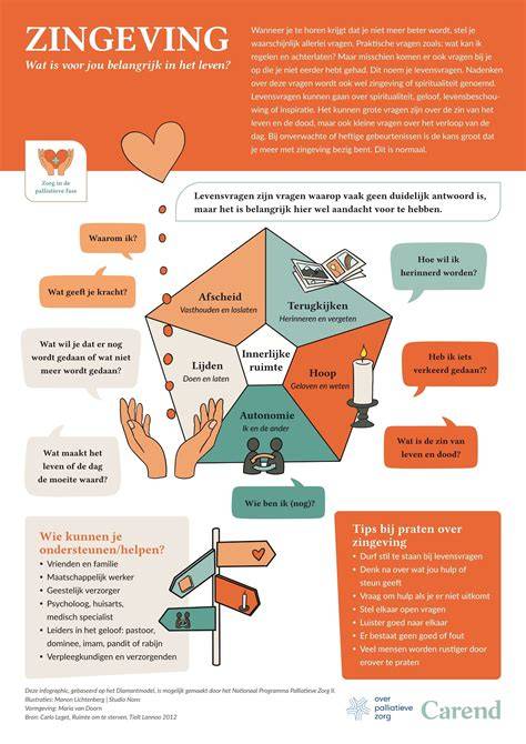 Infographic: kenmerken en geschiktheid van PIR-platen met dubbele aluminiumcachering