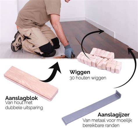 Infographic: Aanslagijzer en laminaat-installatieoverzicht